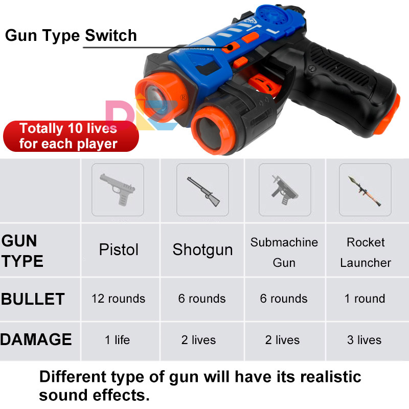Laser Tag Gun Set Electric Inf - Laser Tag Set Kids review and price